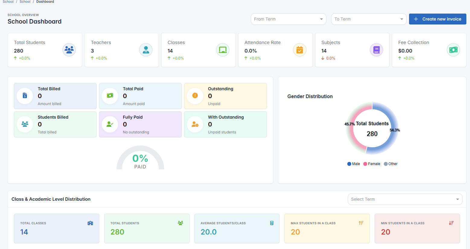 SmartSync school admissions workflow